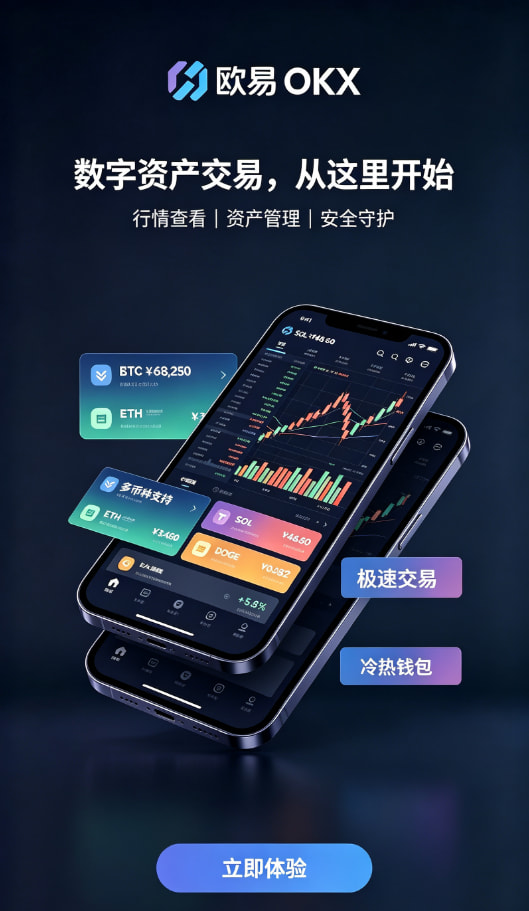 欧交易所APP官方下载行情操作配图